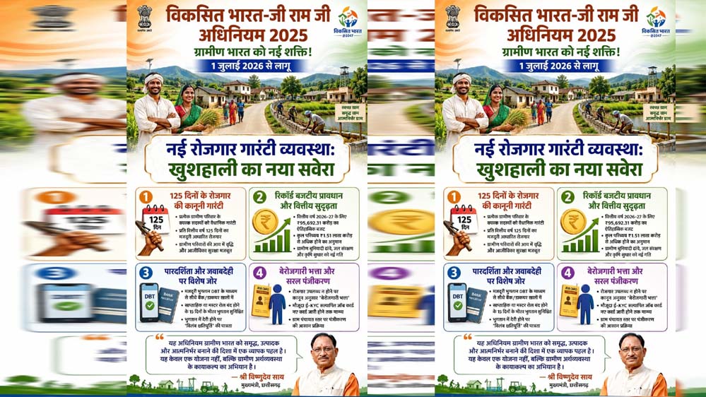 विकसित भारत-जी राम जी अधिनियम 2025: ग्रामीण छत्तीसगढ़ के विकास का नया रोडमैप