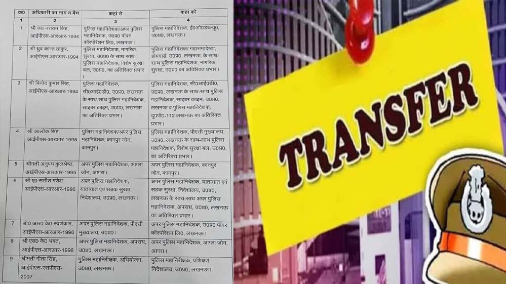 यूपी में बड़ा प्रशासनिक फेरबदल, DG स्तर के 9 IPS अधिकारियों के तबादले यूपी में बड़ा प्रशासनिक फेरबदल, DG स्तर के 9 IPS अधिकारियों के तबादले