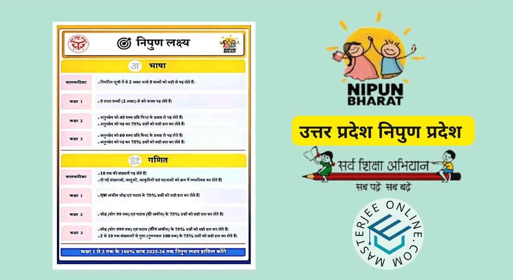 निपुण भारत मिशन को मिलेगी नई गति, योगी सरकार जिला समन्वयकों को देगी विशेष ट्रेनिंग निपुण भारत मिशन को मिलेगी नई गति, योगी सरकार जिला समन्वयकों को देगी विशेष ट्रेनिंग