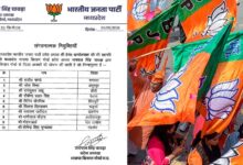 BJP में बड़ा फेरबदल! Hemant Khandelwal की मंजूरी से नए जिलाध्यक्षों की घोषणा