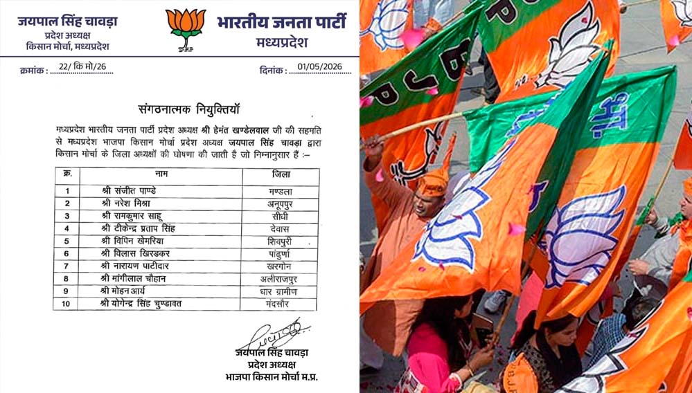 BJP में बड़ा फेरबदल! Hemant Khandelwal की मंजूरी से नए जिलाध्यक्षों की घोषणा