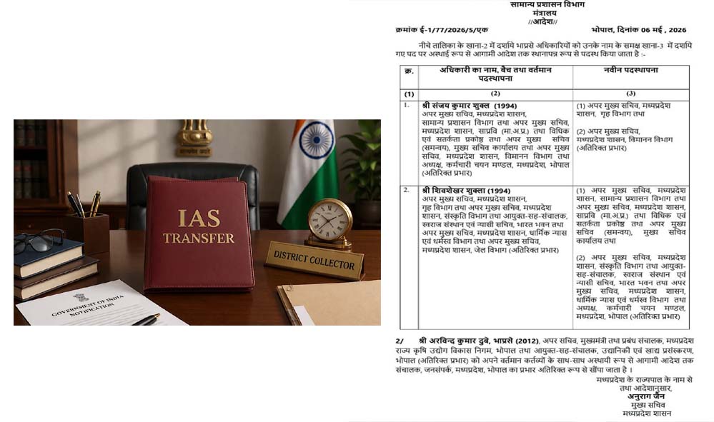 MP में सीनियर IAS अधिकारियों के ट्रांसफर: ACS होम को मिला सामान्य प्रशासन, कुछ को जनसंपर्क का अतिरिक्त प्रभार