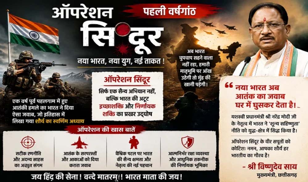 ऑपरेशन सिंदूर की प्रथम वर्षगांठ पर मुख्यमंत्री विष्णुदेव साय ने वीर सैनिकों को किया नमन