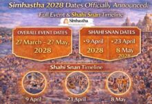 सिंहस्थ 2028 की तैयारी शुरू, महाकाल मंदिर में बड़े बदलाव और हाईटेक सुविधाएं