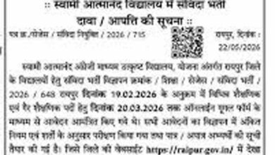 स्वामी आत्मानंद स्कूलों में निकली संविदा भर्ती, 8 जून तक करें ऑनलाइन आवेदन