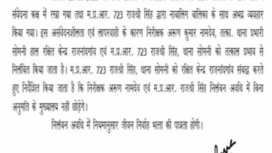 CG के थाने में नाबालिग से अभद्रता पर बड़ा एक्शन, TI और महिला हेड कांस्टेबल सस्पेंड