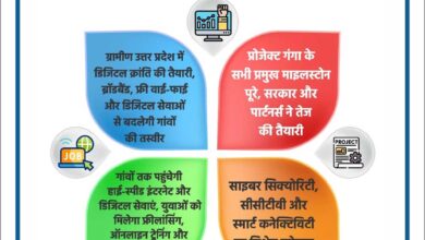 योगी सरकार का डिजिटल विजन तेज रफ्तार पर, प्रोजेक्ट गंगा जल्द होगा “लाइव”