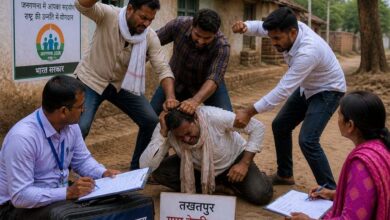 न्यायधानी बिलासपुर में जनगणना दल पर फिर हमला — बिल्हा के बाद तखतपुर के देवरीकला में कोटवार की बेरहमी से पिटाई