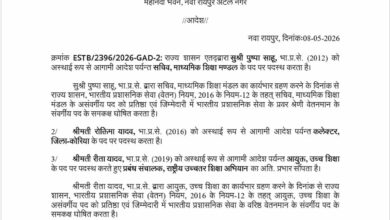पुष्पा साहू बनीं माध्यमिक शिक्षा मंडल की सचिव,  रोक्तिमा यादव को कोरिया कलेक्टर की कमान