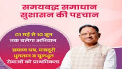 आज से शुरू होगा सुशासन तिहार 2026: 01 मई से 10 जून तक प्रदेश भर में चलेगा अभियान