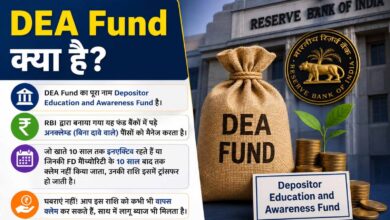 RBI का DEA Fund: 10 साल से निष्क्रिय खातों का पैसा ऐसे करें वापस क्लेम