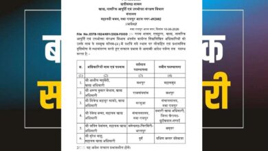 राज्य में बड़ा प्रशासनिक फेरबदल, कई अधिकारियों के तबादले; देखें किसे मिली नई जिम्मेदारी