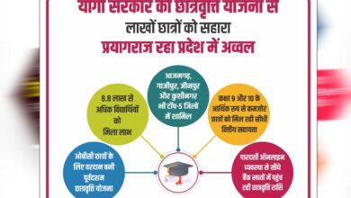 योगी सरकार की छात्रवृत्ति योजना से लाखों छात्रों को मिला सहारा, प्रयागराज रहा प्रदेश में अव्वल योगी सरकार की छात्रवृत्ति योजना से लाखों छात्रों को मिला सहारा, प्रयागराज रहा प्रदेश में अव्वल