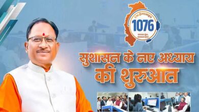 मुख्यमंत्री हेल्पलाइन 1076 बनी किसानों की सहारा, अब 24 घंटे में हो रहा समस्याओं का समाधान