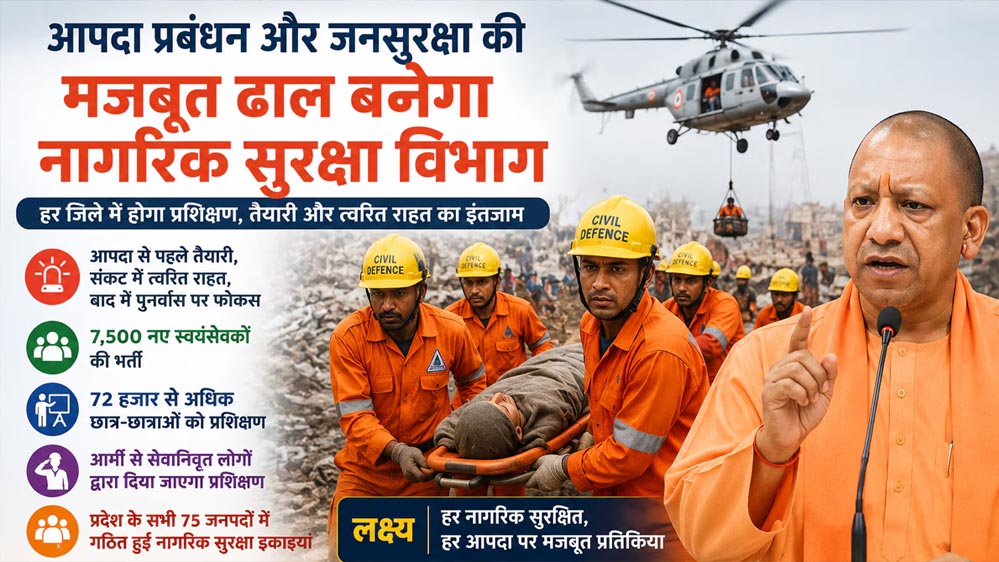 आपदा प्रबंधन और जनसुरक्षा की मजबूत ढाल बनेगा नागरिक सुरक्षा विभाग: मुख्यमंत्री आपदा प्रबंधन और जनसुरक्षा की मजबूत ढाल बनेगा नागरिक सुरक्षा विभाग: मुख्यमंत्री