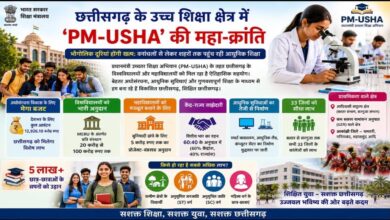 ​छत्तीसगढ़ के उच्च शिक्षा क्षेत्र में PM-USHA की महा-क्रांति