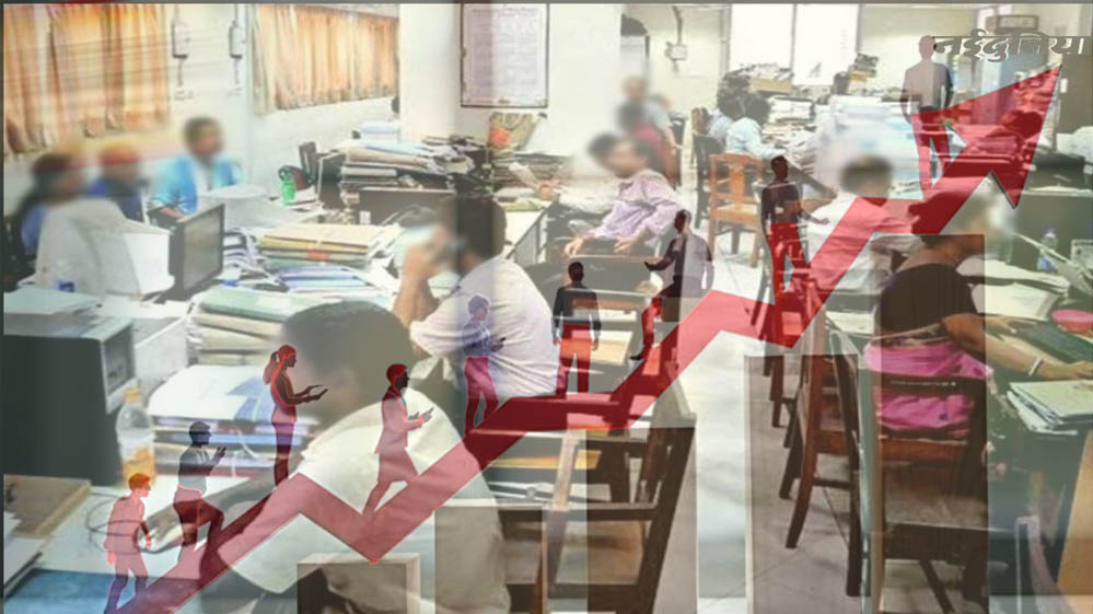 MP में 10 साल बाद पदोन्नति प्रक्रिया तेज, आरक्षित वर्ग को दोहरा लाभ देने की तैयारी; सामान्य वर्ग ने जताई आपत्ति
