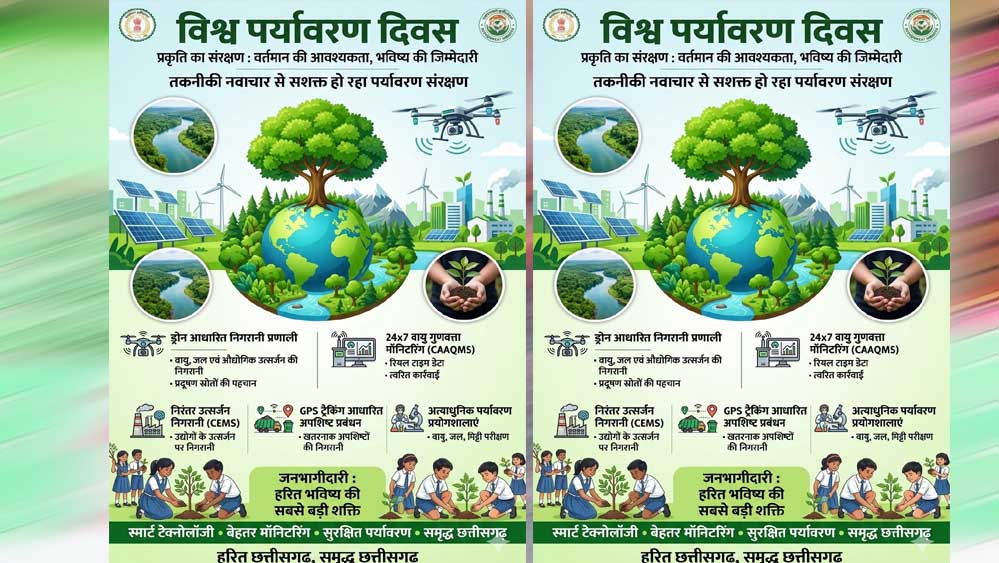 तकनीकी नवाचार से सशक्त हो रहा पर्यावरण संरक्षण