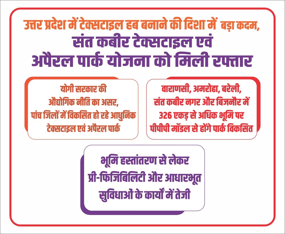 कुपोषण के खिलाफ जंग में यूपी बना मॉडल, 1.56 करोड़ लाभार्थियों तक पहुंच रहा पौष्टिक आहार कुपोषण के खिलाफ जंग में यूपी बना मॉडल, 1.56 करोड़ लाभार्थियों तक पहुंच रहा पौष्टिक आहार