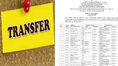 MP-CG आयकर विभाग में बड़ा प्रशासनिक फेरबदल, बस्तर से ग्वालियर तक 182 अधिकारियों के तबादले MP-CG आयकर विभाग में बड़ा प्रशासनिक फेरबदल, बस्तर से ग्वालियर तक 182 अधिकारियों के तबादले