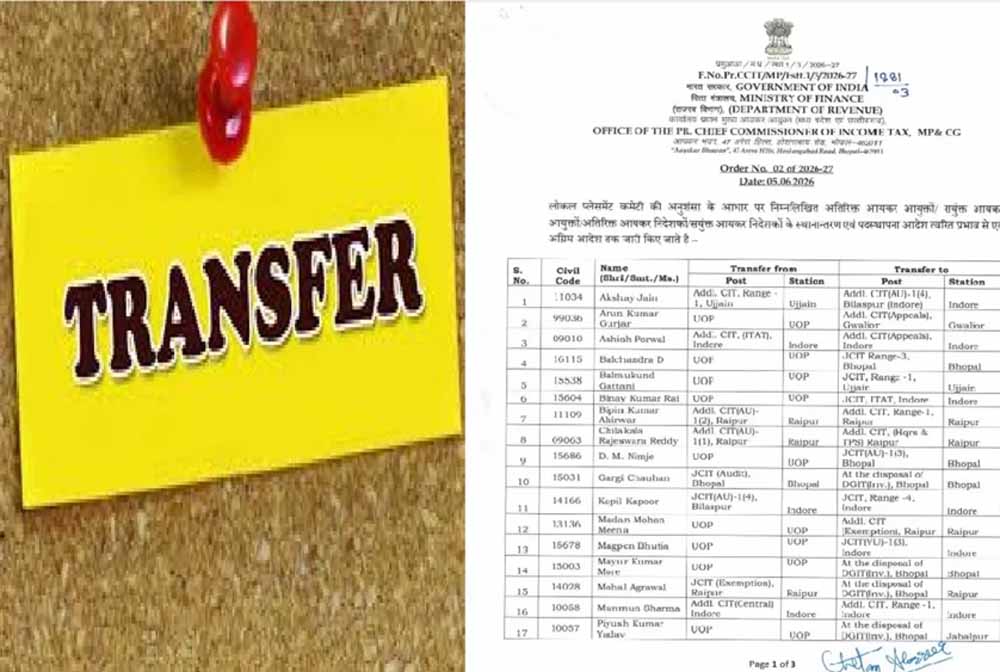 MP-CG आयकर विभाग में बड़ा प्रशासनिक फेरबदल, बस्तर से ग्वालियर तक 182 अधिकारियों के तबादले MP-CG आयकर विभाग में बड़ा प्रशासनिक फेरबदल, बस्तर से ग्वालियर तक 182 अधिकारियों के तबादले