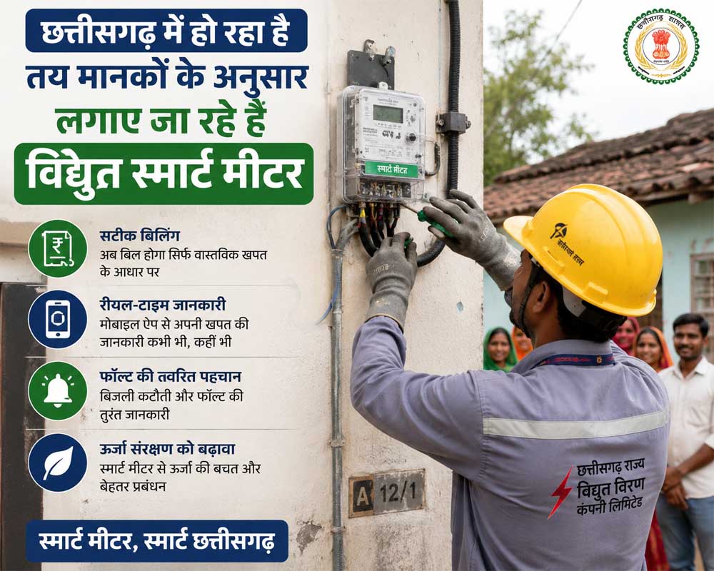 छत्तीसगढ़ में हो रहा है तय मानकों के अनुसार लगाए जा रहे है विद्युत स्मार्ट मीटर छत्तीसगढ़ में हो रहा है तय मानकों के अनुसार लगाए जा रहे है विद्युत स्मार्ट मीटर