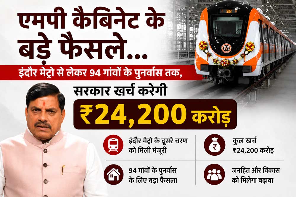 एमपी कैबिनेट के बड़े फैसले, इंदौर मेट्रो समेत कई परियोजनाओं पर ₹24,200 करोड़ खर्च को मंजूरी