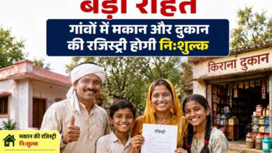 मध्य प्रदेश के ग्रामीणों को बड़ी राहत, गांवों में मकान और दुकान की रजिस्ट्री होगी निःशुल्क