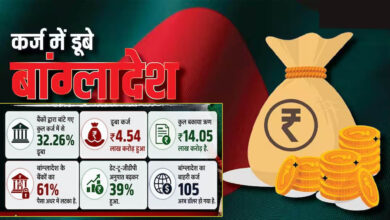 बांग्लादेश की अर्थव्यवस्था पर बड़ा संकट, बैंकों के ₹4.54 लाख करोड़ फंसे; NPA में दुनिया में दूसरे स्थान पर बांग्लादेश की अर्थव्यवस्था पर बड़ा संकट, बैंकों के ₹4.54 लाख करोड़ फंसे; NPA में दुनिया में दूसरे स्थान पर