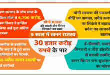 योगी सरकार की सख्ती और निरंतर निगरानी का असरः 9 साल में खनन राजस्व 30 हजार करोड़ रुपये के पार