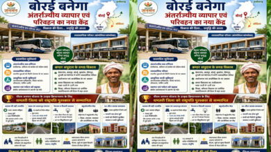 धमतरी में विशेष पिछड़ी जनजातियों के विकास को नई रफ्तार: बनेंगे आधुनिक व्यवसायिक परिसर धमतरी में विशेष पिछड़ी जनजातियों के विकास को नई रफ्तार: बनेंगे आधुनिक व्यवसायिक परिसर