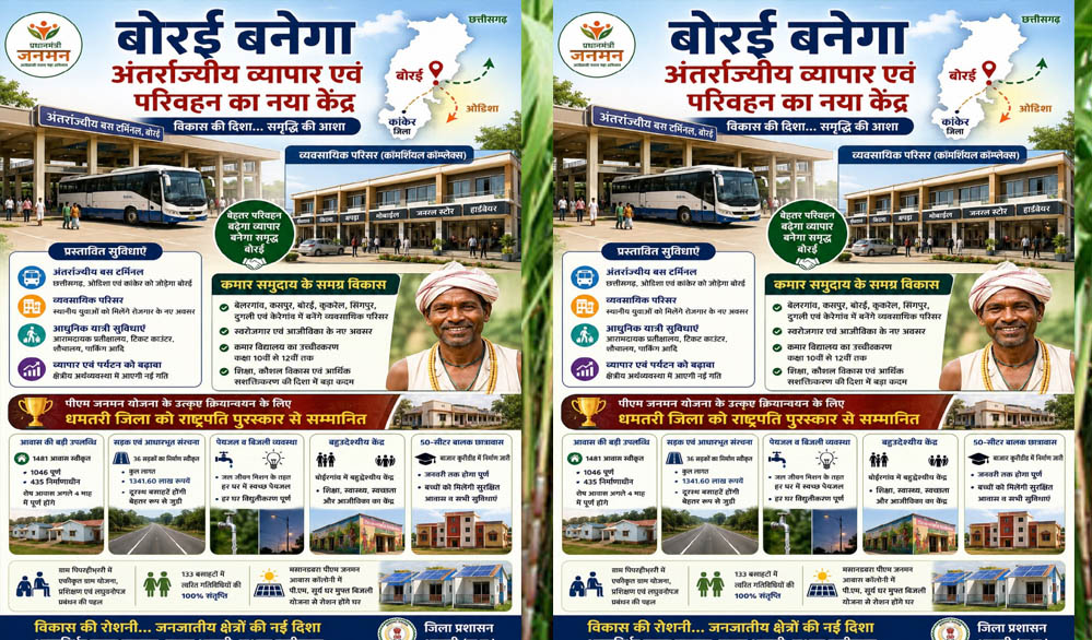 धमतरी में विशेष पिछड़ी जनजातियों के विकास को नई रफ्तार: बनेंगे आधुनिक व्यवसायिक परिसर धमतरी में विशेष पिछड़ी जनजातियों के विकास को नई रफ्तार: बनेंगे आधुनिक व्यवसायिक परिसर
