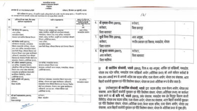 MP IAS Transfer: मध्य प्रदेश में बड़ा प्रशासनिक फेरबदल, 3 जिलों के कलेक्टर बदले, 8 IAS अधिकारियों को नई जिम्मेदारी