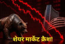 US-Iran तनाव और होर्मुज संकट से शेयर बाजार में हाहाकार! खुलते ही Sensex 550 अंक लुढ़का, Nifty भी टूटा