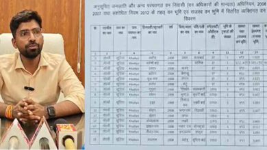 आदिवासियों को जमीन का पट्टा दिलाने के नाम पर लाखों की ठगी, AI से फर्जी दस्तावेज बनाने की आशंका