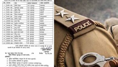 CG Transfer News: सूरजपुर में थाना प्रभारियों से लेकर पुलिस आरक्षकों तक का बड़ा तबादला, नई सूची जारी CG Transfer News: सूरजपुर में थाना प्रभारियों से लेकर पुलिस आरक्षकों तक का बड़ा तबादला, नई सूची जारी