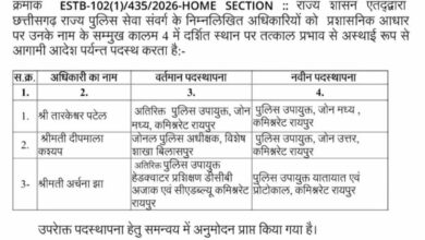 रायपुर पुलिस कमिश्नरेट में बड़ा फेरबदल, तारकेश्वर पटेल बने सेंट्रल DCP, दीपमाला को उत्तर ज़ोन की कमान