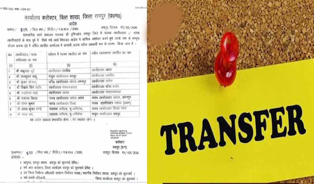 रायपुर में बड़ा प्रशासनिक फेरबदल, 9 तहसीलदारों के तबादले का आदेश जारी रायपुर में बड़ा प्रशासनिक फेरबदल, 9 तहसीलदारों के तबादले का आदेश जारी