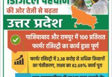 किसानों की डिजिटल पहचान की ओर तेजी से बढ़ रहा उत्तर प्रदेश