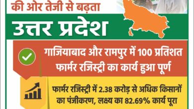 किसानों की डिजिटल पहचान की ओर तेजी से बढ़ रहा उत्तर प्रदेश