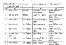 दतिया उपचुनाव से पहले पुलिस महकमे में बड़ा फेरबदल, SP ने 14 अधिकारियों का किया तबादला