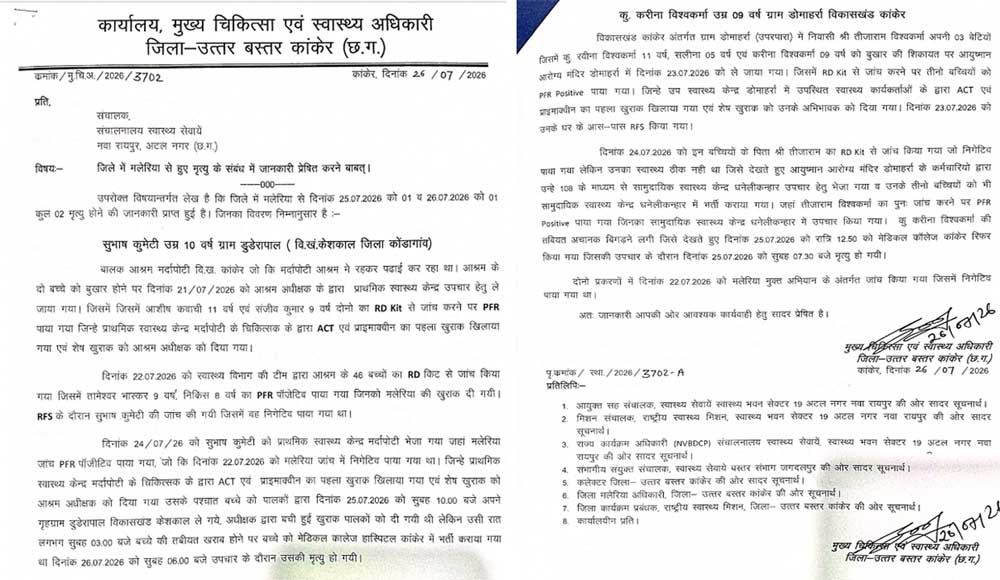 मलेरिया के विरुद्ध सतर्क स्वास्थ्य अमला: कांकेर में जांच, उपचार और निगरानी लगातार जारी