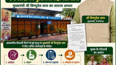 मुख्यमंत्री कैंप कार्यालय बगिया की त्वरित पहल से आकाशीय बिजली से मृत व्यक्ति के परिजनों को मिली 4 लाख रुपये की आर्थिक सहायता