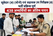 सूबेदार (अ) (स्टेनो) एवं सहायक उप निरीक्षक (अ) भर्ती प्रक्रिया पूर्ण 438 अभ्यर्थियों का अंतिम चयन