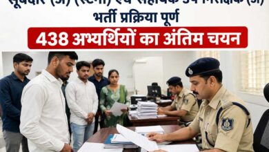 सूबेदार (अ) (स्टेनो) एवं सहायक उप निरीक्षक (अ) भर्ती प्रक्रिया पूर्ण 438 अभ्यर्थियों का अंतिम चयन सूबेदार (अ) (स्टेनो) एवं सहायक उप निरीक्षक (अ) भर्ती प्रक्रिया पूर्ण 438 अभ्यर्थियों का अंतिम चयन