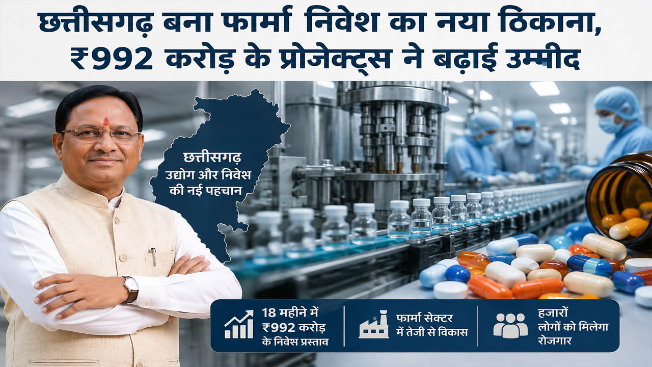 Chhattisgarh Pharma Industrial Policy 2024-30: फार्मा निवेश का नया हब बना छत्तीसगढ़, 18 महीने में ₹992 करोड़ के प्रस्ताव Chhattisgarh Pharma Industrial Policy 2024-30: फार्मा निवेश का नया हब बना छत्तीसगढ़, 18 महीने में ₹992 करोड़ के प्रस्ताव