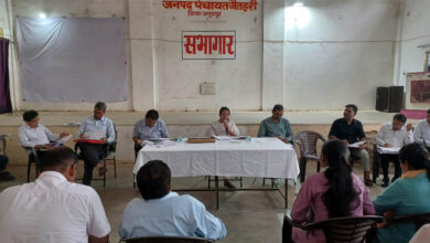संबल एवं सीएम हेल्पलाइन प्रकरणों का समय सीमा में हो निराकरण – सीईओ जिला पंचायत
