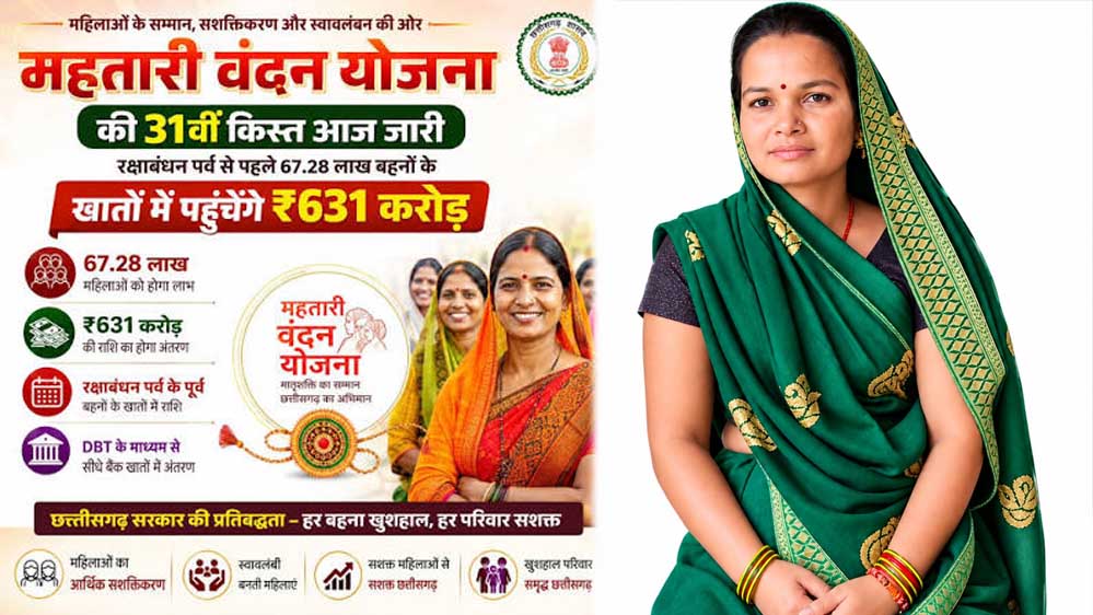 राखी से पहले ‘विष्णु भैया’ की सौगात, प्रेम कुंवर के घर आई खुशियों की मिठास राखी से पहले ‘विष्णु भैया’ की सौगात, प्रेम कुंवर के घर आई खुशियों की मिठास
