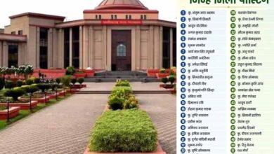 CG में 56 नए सिविल जजों को मिली पहली पोस्टिंग, 15 अधिकारियों का भी ट्रांसफर CG में 56 नए सिविल जजों को मिली पहली पोस्टिंग, 15 अधिकारियों का भी ट्रांसफर