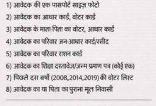 दुर्ग: जाति-मूल निवास प्रमाण पत्र के 134 में से सिर्फ 2 आवेदन स्वीकृत, 115 खारिज